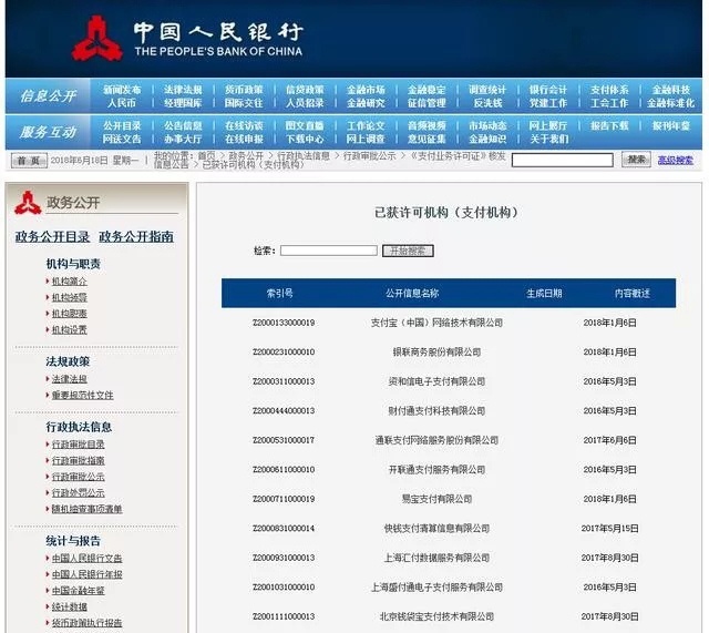 支付牌照名单