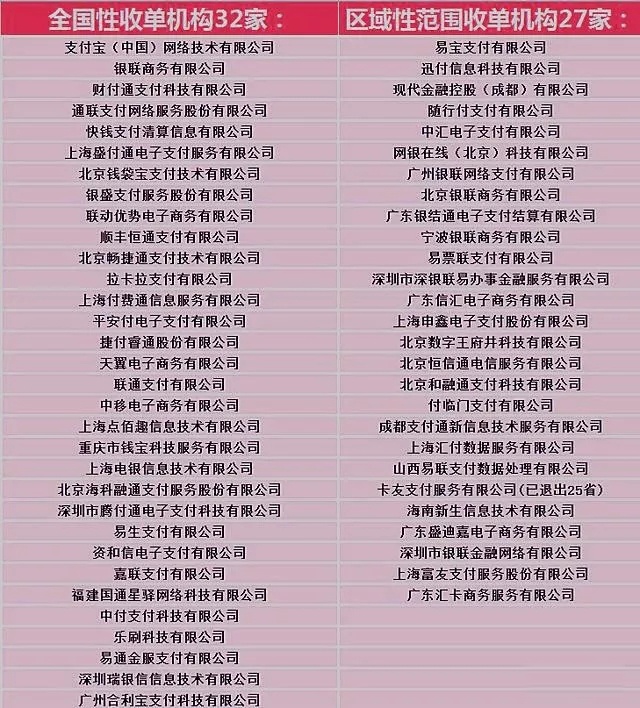 一清pos机名单