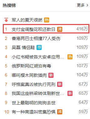 花呗调整还款日上热搜